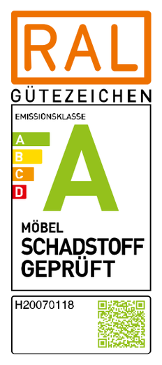 Emissions class A